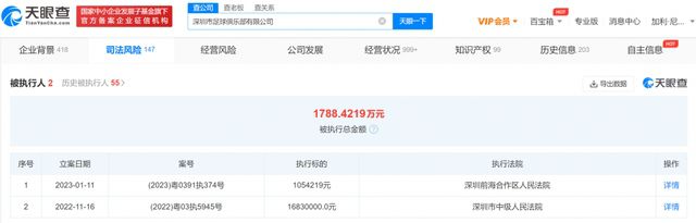 在续约之后，他将会继续获得目前的薪资：2000万欧的年薪，这也使他成为拜仁绝对的顶薪球员。